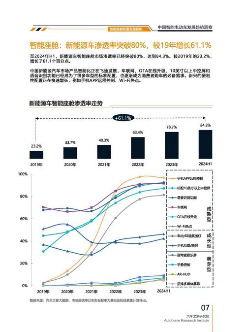 东莞73起亚对未来市场的预测，名爵汽车品牌文化的传播